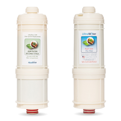 H2 well water replacement package