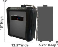 Ocp 3