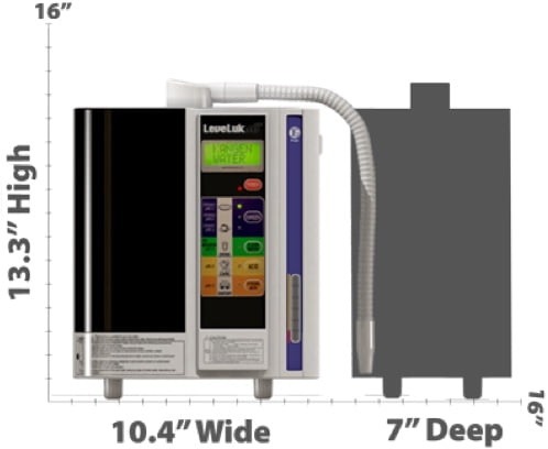 Compare enagic s