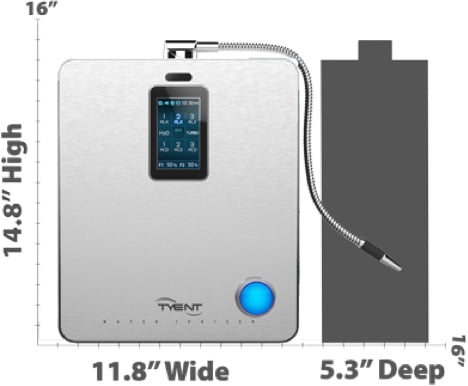 Compare tyent ace