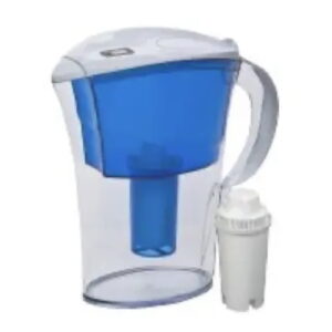 Perfect Pitcher Replacements