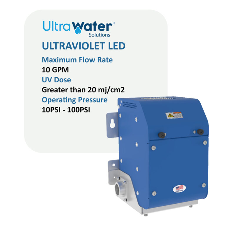 Uv led