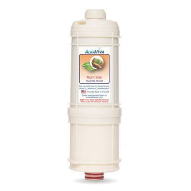H2 Series Fluoride Shield
